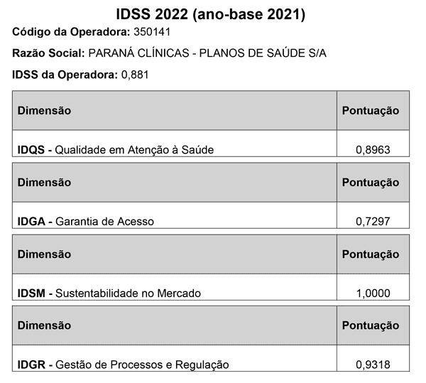 ids-2022-600